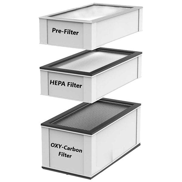 HEPA Filter (PTFE) for Compact X Filtrabox — SPSI-workflow